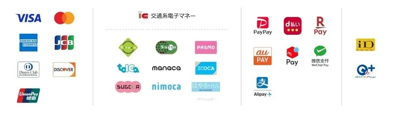 お支払い方法